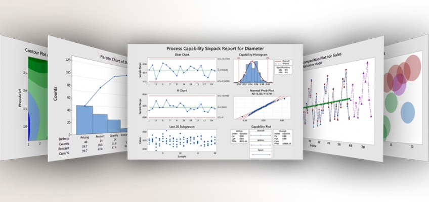 minitab